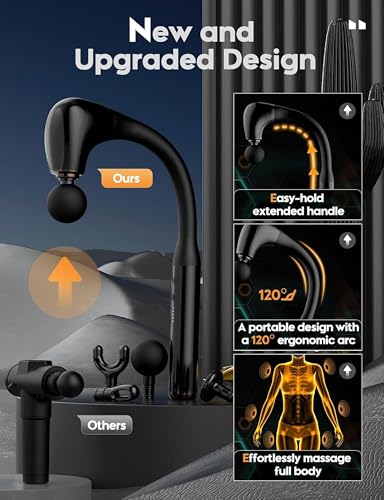 Image of Dealsure Massage Machine for Body Pain - Deep Tissue Handheld Body Massager for Neck, Shoulder, Back, Foot | Full Body Relaxation | Battery Powered (Multicolor)