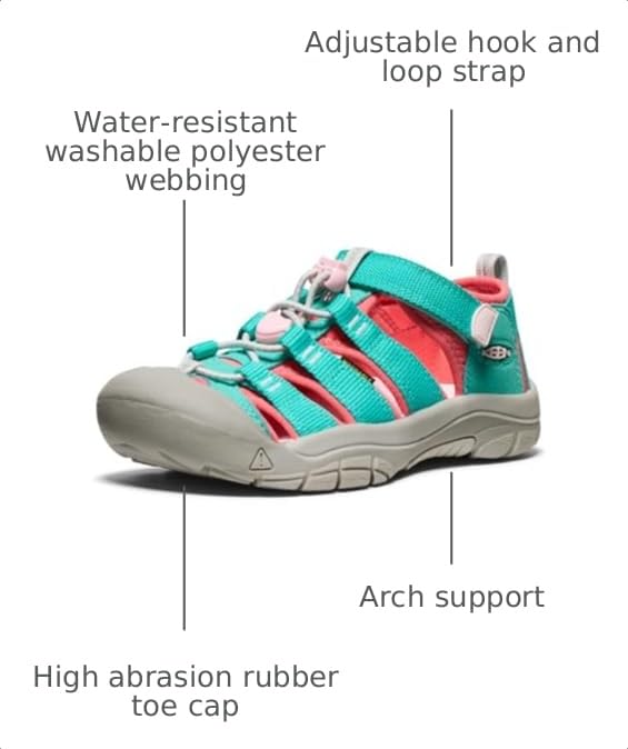 Image of KEEN Unisex-Child Newport H2 Closed Toe Water Sandals