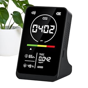 Yianyal JH3BV172 Raumluftqualitätsmonitor 4-in-1