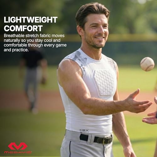 McDavid Unisex Md7610 Hex-Birnum-Shirt, Camouflage, XS