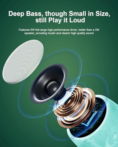 Image of Waterproof Speaker, Small Bluetooth Speaker with Stereo Sound and Robust Bass, Mini Speakers with Hands-Free Call, IPX7 Waterproof, Portable Speakers for Shower, Indoor & Outdoor, Gift for Men, Women