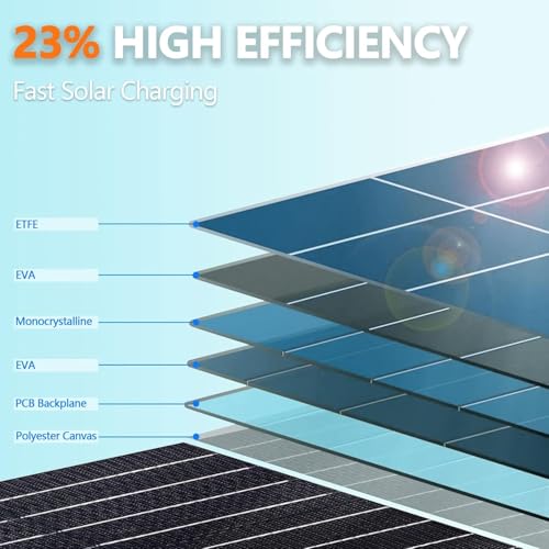 ALLWEI 300W Solar Generator with 100W Solar Panel Included, 256Wh Portable Power Station with AC Outlet USB Port, Solar Powered Battery Generator for Outdoor Camping, Home Backup, Power Outage — view 5