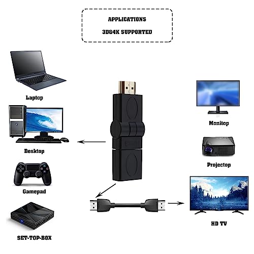 Be In Your Mind 2PCS HDMI Male to Female Swivel Adapter 90 180 270 360 Degree Angle Adjustable HDMI Cable Rotatable Extension Connector Support 1080P 3D 4K Gold-Plated - Image 3