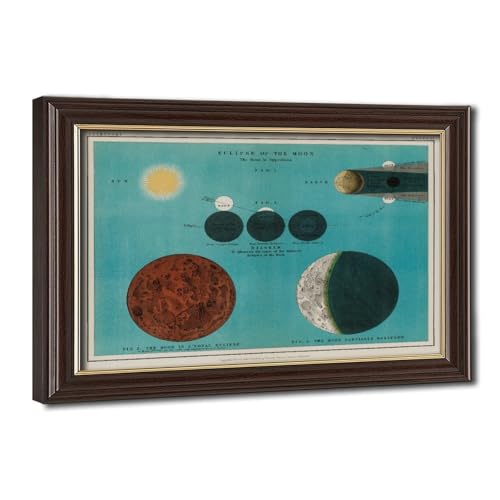 Impression sur toile vintage éclipse lune cadre inclus pour habiller un mur vide de bureau