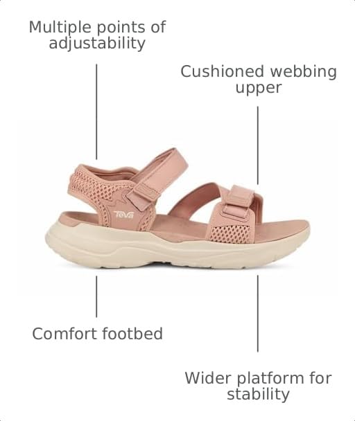 Image of Teva womens Zymic