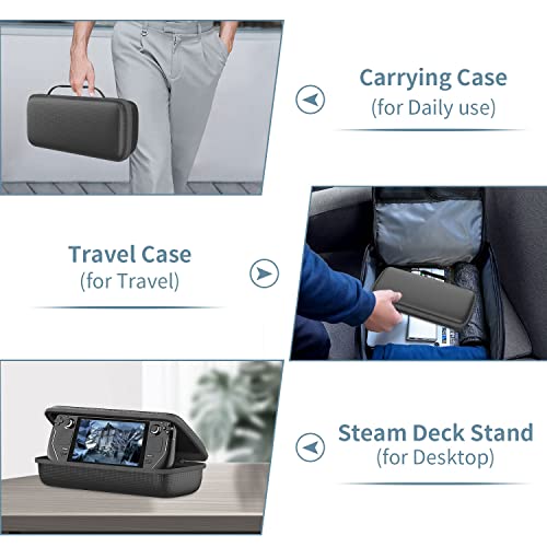 Lonandy Carrying Case For Steam Deck, Large Capacity Portable Travel Case Built-In Foldable Steam Deck Stand, Protective Hard Shell Carry Case Compatible With Steam Deck Console & Accessories #TOP4