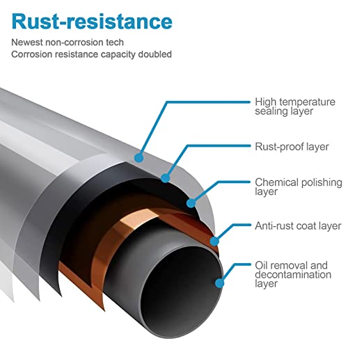 Safety Grab Bars for Bathroom 2 Pack, 16 Inch Anti-Slip Grab Bars for Bathtubs and Showers, Handicap Grab Bars for Shower, Shower Grab Bars for Seniors, Shower Handles for Elderly, Sumuhung 4 Safety Grab Bars for Bathroom 2 Pack, 16 Inch Anti-Slip Grab Bars for Bathtubs and Showers, Handicap Grab Bars for Shower, Shower Grab Bars for Seniors, Shower Handles for Elderly, Sumuhung - Image 5