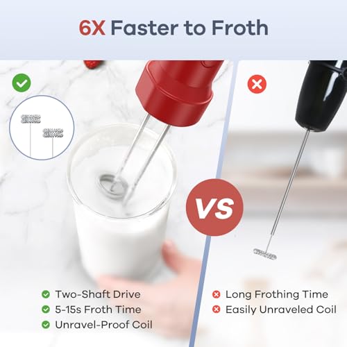 Immersion Blender For Nonstick Pans