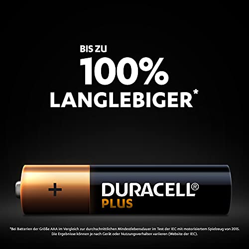 Duracell Plus AAA Micro Alkaline-Batterien, 1.5V LR03 MN2400, 12er-Pack – Bild 3