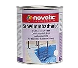 schwimmbadfarbe für betonbecken ✅ Leichte Verarbeitung, tolle Ergebnisse