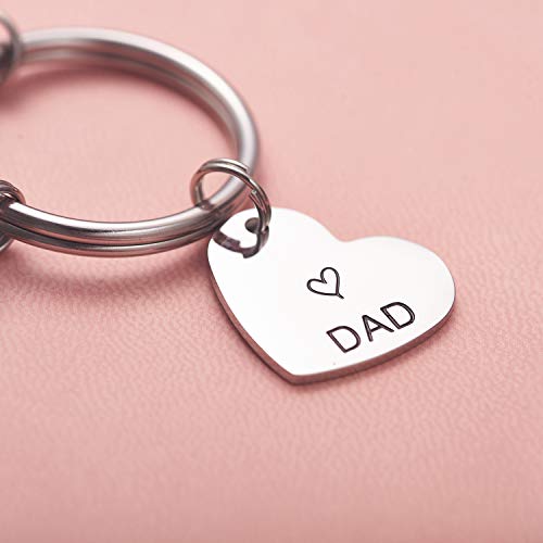Image of Melix Home Memorial Gifts Keychain PAPA Grandpa Loss of Father Gift in Memory of Dad Grandfather