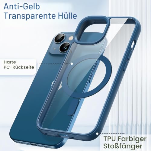 JETech Magnetische Hülle für iPhone 13 mini, Blau – Ansicht 3