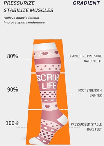 Image of Women's Knee High Compression Socks for Running Work Support Nurses Pregnancy Travel,Colorful Over The Calf Socks,#W402