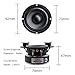 Granvela 3-inch Speaker Drivers - 20W/4 Ohm (2-Pack or 1 Pair)