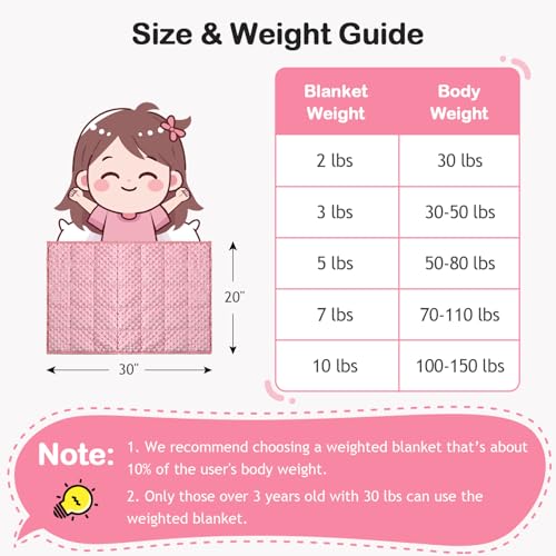 Image of Kivik Weighted Lap Pad, Minky Dots Small Weighted Blanket 2lbs, 20 inchx30 inch, Ultra-Soft Weighted Throw Blankets, All-Season Cozy Breathable Mini Lap Blanket for Calming and Better Sleep, Washable, Pink