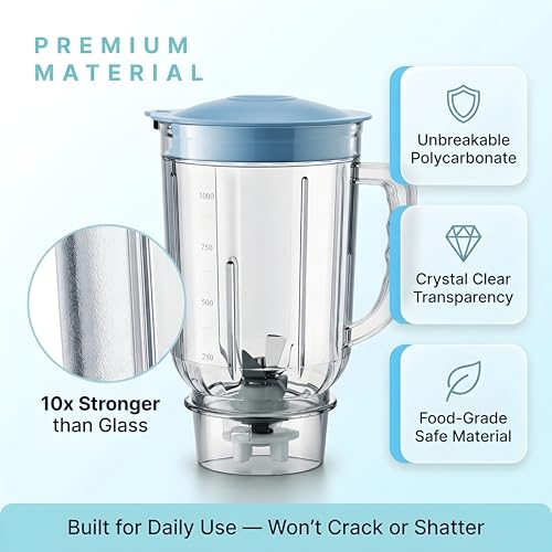 Image of CELLO Mixer Grinder Juicer Jar 1 Litre Transparent Polycarbonate Jar | Unbreakable, Durable & Lightweight | Universal Fit Mixer Grinder Replacement Jar for Blending & Juicing