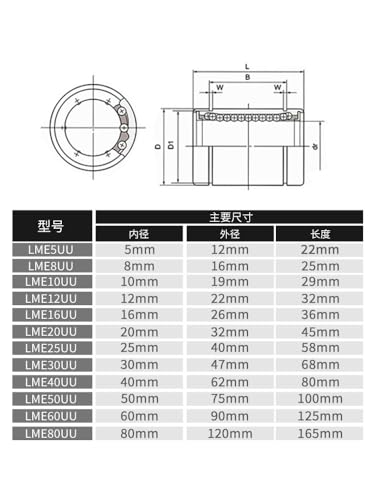 Roulement linéaire à billes LME30UU 30x47x68mm guidage axe - 4