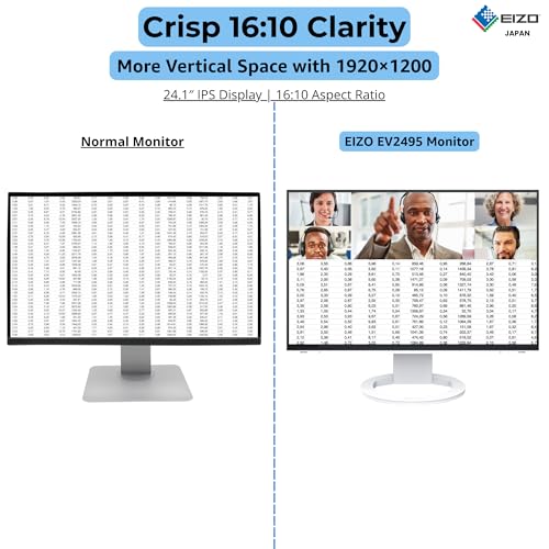 Image of EIZO FlexScan EV2495 Monitor for PC 24.1 Inch IPS Display 1920x1200 Resolution with Auto EcoView, Flicker-Free, Eye Care, Height Adjustable Ergonomic Stand for Office, Trading & Home Use