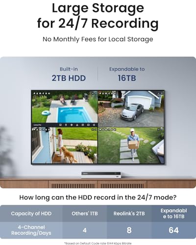 Outdoor Security Camera System with NVR