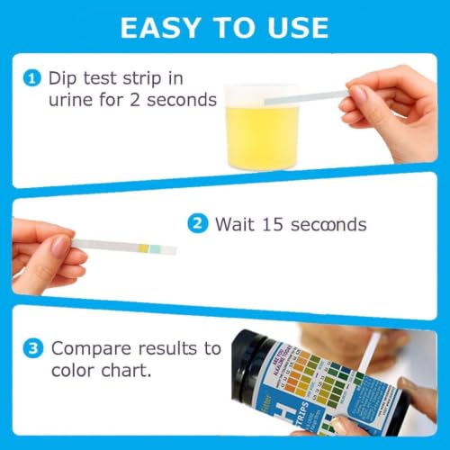 Image of pH Test Strips for Testing Alkaline and Acid Levels in The Body. Track & Monitor Your pH Level Using Saliva and Urine. pH Tester for Highly Accurate Results in Seconds.