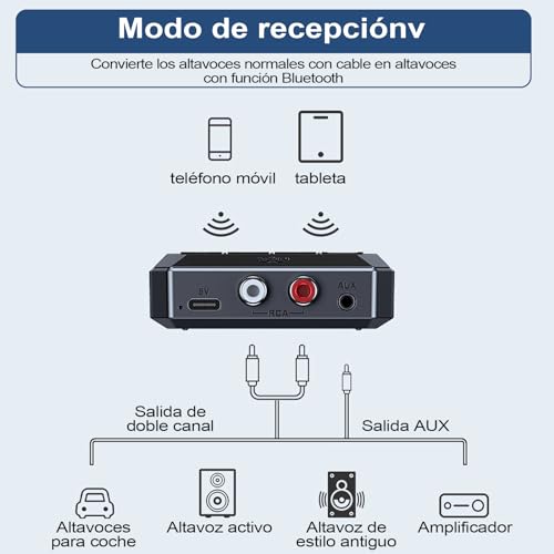 El Mejor Listado de Receptor bluetooth disponible en línea para comprar. 23 Imagen adicional