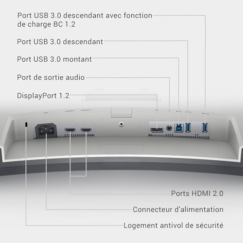 Dell S3221QSA - vue 8