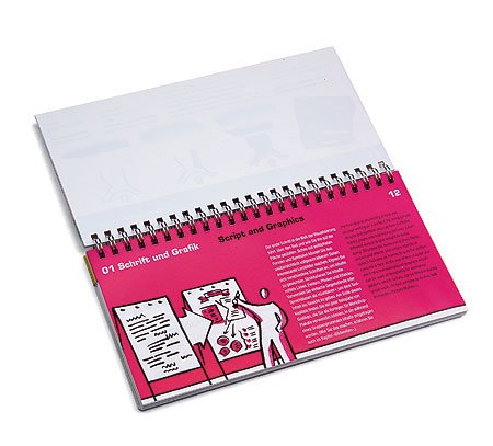 Haußmann, M: Bikablo