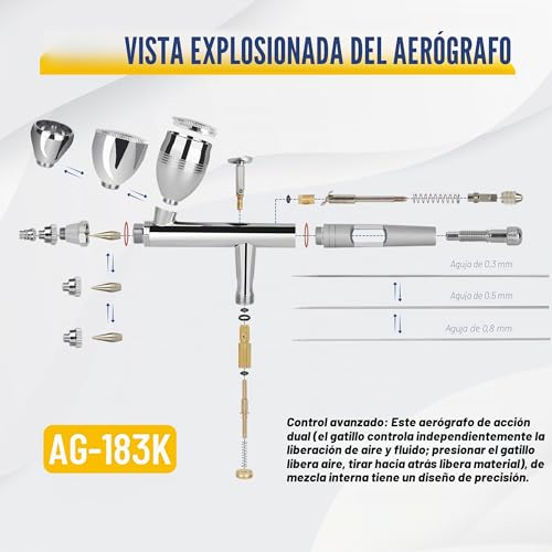 Miniatura 3 de Fengda Aerografo Pistola Fe-183k Juego De Aerógrafo De Precisión De Doble Acción Para Suministro De Gravedad Con 3 Tamaños De Cesta Y 3 Boquillas 0,3, 0,5 Y 0,8 Mm