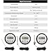 Accurate Industrial Digital Thermometers with Long Probe for Accurate Temperature Measurement in Hard to Reach Areas