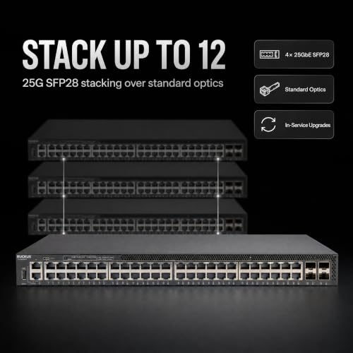 Image of Ruckus ICX8200-48PF Managed Switch, 48x Gigabit PoE+, 4x 25GbE SFP28 Uplinks, 740W PoE Budget - Stackable Enterprise Switch, 3-Yr Remote TAC Included, TAA Compliant