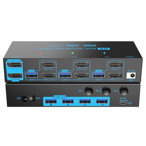 DXchip DisplayPort KVM Switch