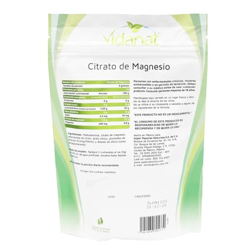 Vitamínicos, Imagen adicional