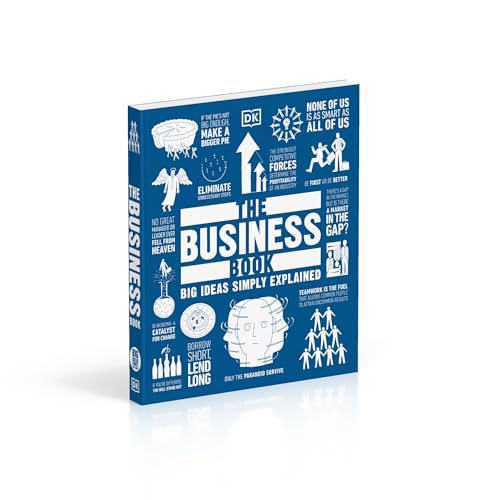 The Business Book: Big Ideas Simply Explained (DK Big Ideas) - Image 15