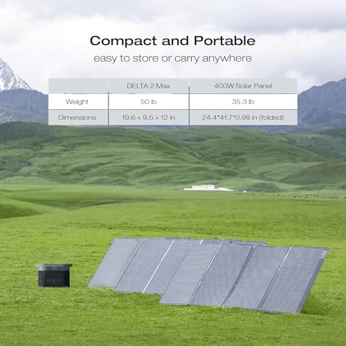 Image of EF ECOFLOW Solar Generator DELTA 2 Max 2048Wh With 400W Solar Panel, LFP Battery Portable Power Station Up to 3400W AC Output Fast Charging 0-80% in 43 Min solar powered generator For Camping, RV