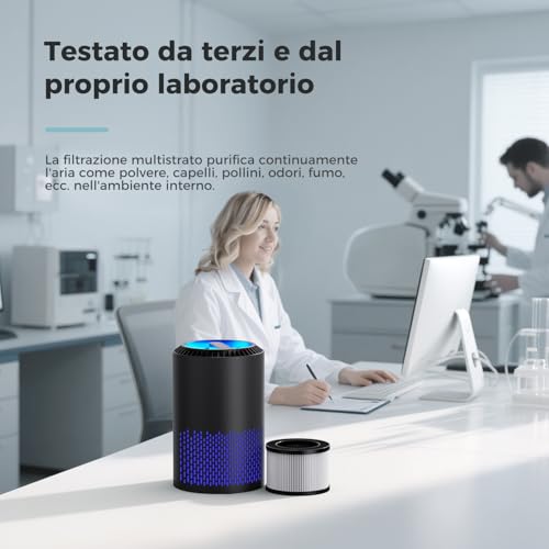 Aroeve Purificatori D'aria Per Camera Da Letto E Casa, 7W Purificatore D'aria Con Modalità Sonno 22Db Filtro Hepa H13 Fumo Polline Forfora Capelli Odore, DH-JH01A, Nero - 5