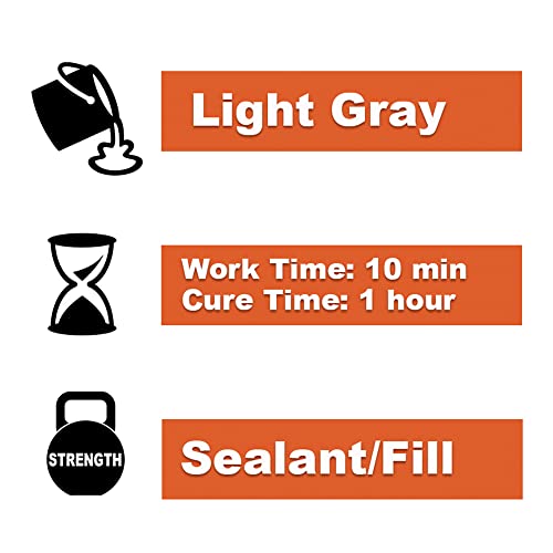 Pc Products Pc-Xtreme Polyurea Joint Filler, Concrete And Blacktop Sealant, 22Oz Cartridge, Gray 96000 & Sashco 30251 Pre-Caulking Filler Rope Backer Rod Roll, 100' Length X 1/4" Width, 1/4" X 100' #TOP2