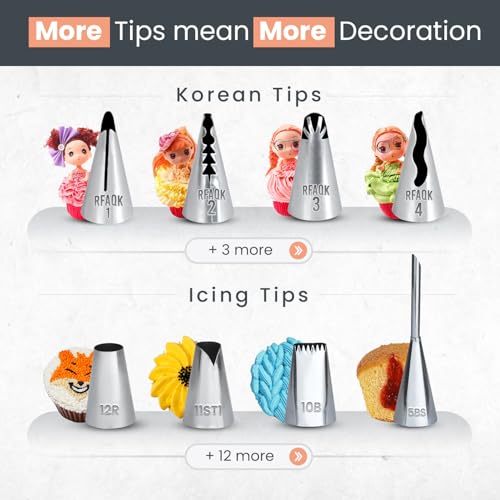 90 Pieces Russian Piping Tips Set, Includes Piping Bags and Tips Set,25 Russian Tips,16 Icing Tips,7 Ruffle Piping Tips, Ball Tip, 31 Pastry Bags & Video Course for Cookie, Cupcake & Cake Decoration - Thumbnail 4