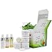 Sweetsation Therapy Box of Beauty Secrets. Travel collection of 8 Key Products. Facial Hyaluronic acid Serum, Facial Oil, Multi Vitamin Serum, Anti aging moisturizer, Eye cream.
