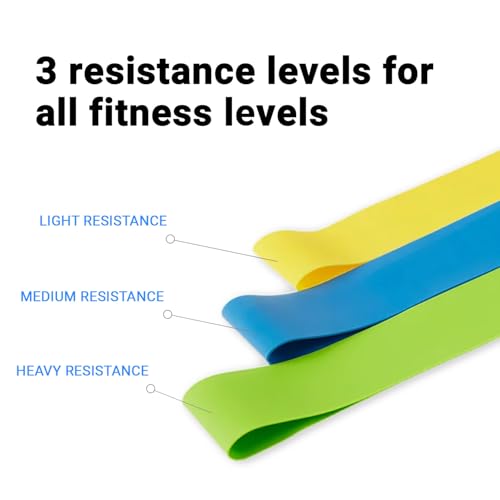 Resistance Bands for Booty and Thigh Workouts: Unisex Strength Exercise Loops for Women & Men