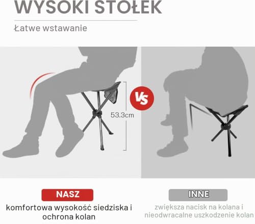 EVER ADVANCED Składany stołek trójnożny, ultralekki, 53,3 cm wysokości, obciążenie 102 kg, z kieszenią boczną, przenośny stołek wędkarski, składany, na kemping, polowanie, wędrówki, wędkowanie, czarny