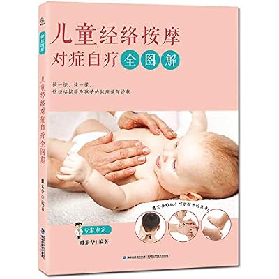 Large map: self-treatment of symptomatic children meridian massage full graphic