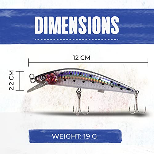 Ruban Leurre De Pêche Réfléchissant Holographique - 2 X 6" - 3 Pack - Pour Clignotants Et Esquiveurs - Fabriqué Aux USA