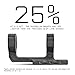 Monstrum Ultralight Razorclaw Dual Ring Scope Mount | Short Forward Offset | 30 mm Diameter