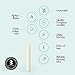 BOLSIUS Ivory Household Candles Bulk Pack 45 Count - Unscented Dripless 7 Inch Dinner Candlesticks - 6+ Hours Burn Time - Premium European Quality - Consistent Smokeless Flame - 100% Cotton Wick