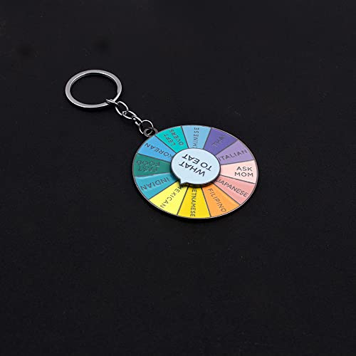What To Eat Wheel Spinning Keychain - Cute Mood Key Chains - Aesthetic Charm Gift for Women Men - Thumbnail 5