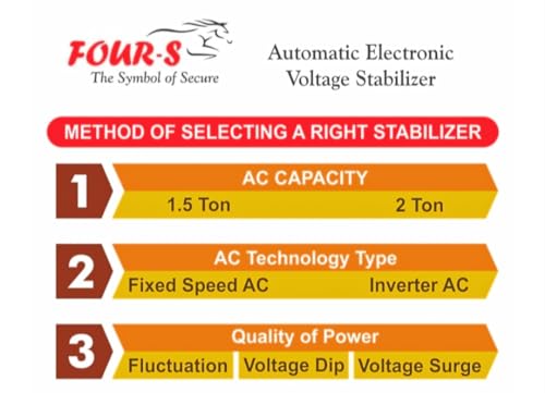 Image of FOUR-S 5KVA Smart Digital Double Booster Voltage Stabilizer Working Range (130V - 280V) Upto 2 Ton Air Conditioner, White Glossy;