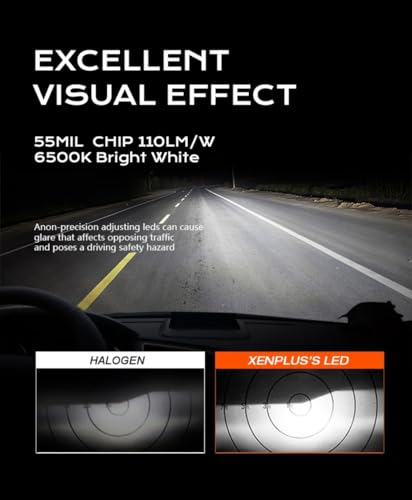 Image of PRIVON 150W H1 LED Bulb for Car (16000LM 6000K White) with External CANBUS Ballast Driver, 2 years Replacement Guarantee (150 W, H1), pack of 2