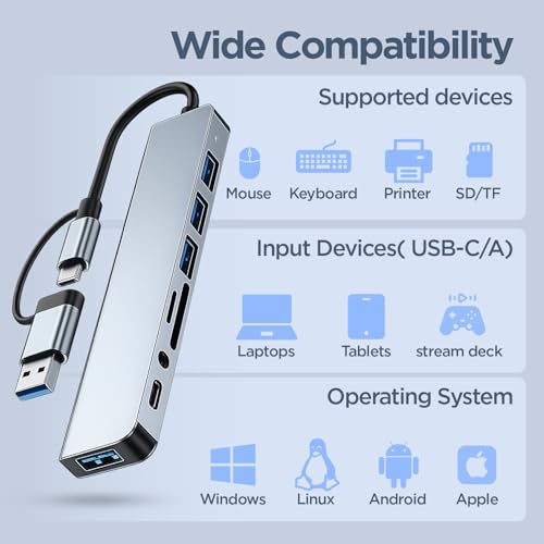 Image of UNIGEN 8-in-1 Multiport USB Hub with Dual USB-C & A Connector | 5Gbps High-Speed Transfer | USB 3.0 & 2.0 Ports | SD /TF Card Reader | 3.5mm Audio Jack | Compatible with Laptop, MacBook, PC & Tablet