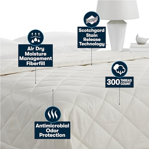 Couette Serta Down Alternative anti transpirante lit Plein Queen - 4