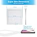 AVANLO Flush Mount Light Fixture, Super Slim 0.6 Inch Thickness 12 Inch LED Ceiling Light, 120V 5000K 3100lm 24W, Dimmable, Square, for 3.5-4'' Junction Box, 5-6'' Housing & Surface Mount. 1 Pack